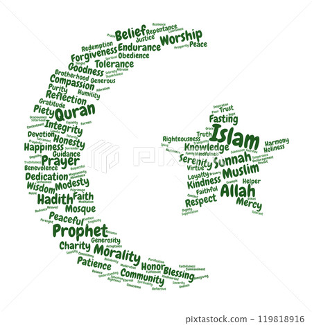 Islamic Values Word Cloud Islamic Values Word Cloud 119818916