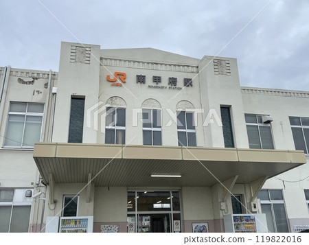 Minami-Kofu Station Minami-Kofu Station 119822016