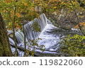 Autumn of Yagen mountain stream 119822060