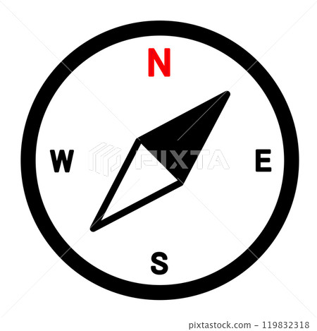 A simple icon of a compass showing north, south, east and west 119832318