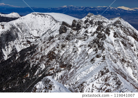 Winter in the Yatsugatake mountain range, Mt. Yokodake, Mt. Iodake and Mt. Asama seen from Mt. Akadake Winter in the Yatsugatake mountain range, Mt. Yokodake, Mt. Iodake and Mt. Asama seen from Mt. Akadake 119841007