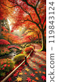 Autumn leaves 119843124