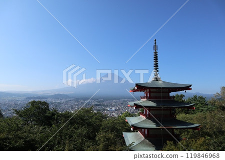 Shin Kurayama淺間公園和富士山 Shin Kurayama淺間公園和富士山 119846968
