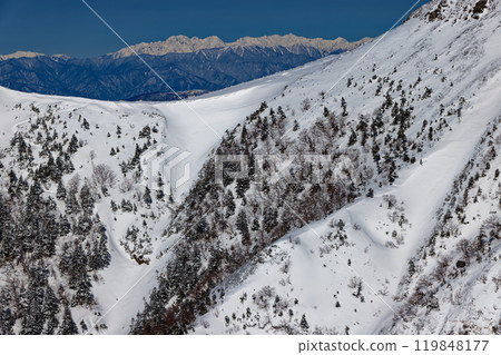 冬季的八嶽山脈、碘嶽山脊線和 Yarihotaka 山脈景觀 冬季的八嶽山脈、碘嶽山脊線和 Yarihotaka 山脈景觀 119848177