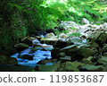 Gokei River, Soja City, Okayama Prefecture 119853687