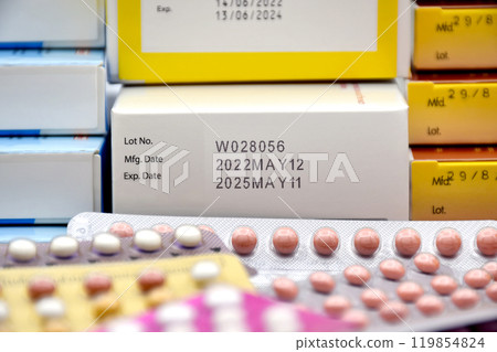 Manufacturing date and expiry date on some pharmaceutical packaging. 119854824