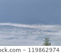 Blue sky 119862974