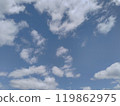 Blue sky 119862975