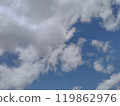Blue sky 119862976