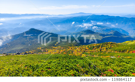 秋季登山禦嶽山：從山路眺望（八合目石室避難所～大瀧山頂） 119864117