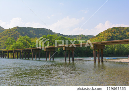 Kochi / Shimanto River Kochi / Shimanto River 119865863