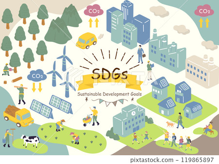 SDGs 可持續社會 119865897