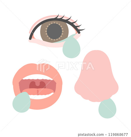 Eyes, mouth, nose, tears, runny nose, saliva illustration 119868677