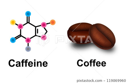 Illustration of caffeine chemical structure alongside coffee beans, highlighting the relationship between caffeine and coffee as a source of energy and alertness, Chemical formula of caffeine 119869960