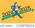 An illustration of a businessman walking energetically from 2024 to 2025 An illustration of a businessman walking energetically from 2024 to 2025 119870034