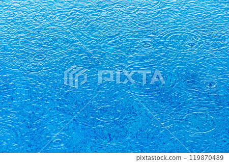 water texture ripples wave clean transparent water abstract background 2 water texture ripples wave clean transparent water abstract background 2 119870489