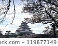 Aizuwakamatsu Tsuruga城堡 119877149