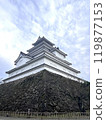 Aizuwakamatsu Tsuruga城堡 119877153