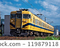 Fukuchiyama-colored 113 series train running on the Maizuru Line 119879118