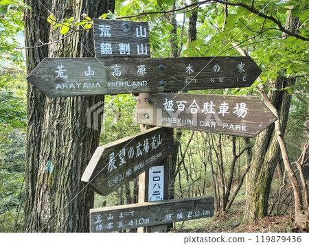 Hiking trail signpost Hiking trail signpost 119879436