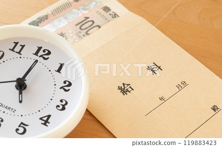 Pay envelope and watch Wages Pay envelope and watch Wages 119883423