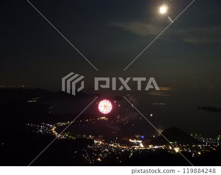 8月從富士山展望台觀賞週尾大島煙火大會 119884248