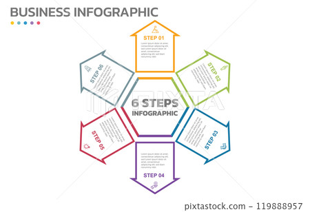Visual data presentation. Cycle diagram with 6 options. Pie Chart Circle thin line infographic template with 6 steps, options, parts, segments. Business concept. Marketing infographic vector 119888957