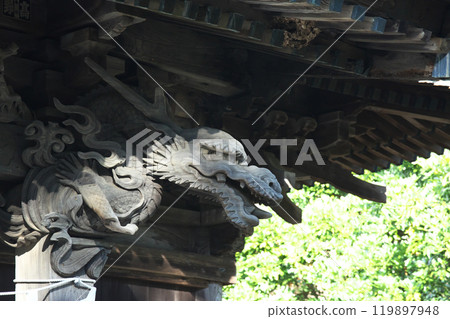 Shrine eaves Shrine eaves 119897948