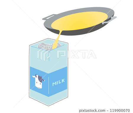 將用過的食用油放入塞滿報紙的牛奶盒中的圖示 119900070