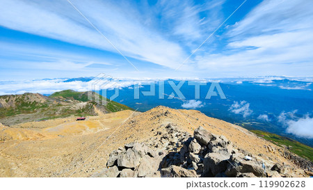 秋季登山禦嶽山：從劍峰眺望二之池 119902628