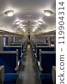 Japanese vintage passenger cars: Silent interior and retro seats 119904314