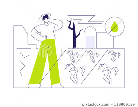 Desertification and drought abstract concept vector illustration. 119909159