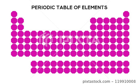Informative periodic table with series and atomic details. Informative periodic table with series and atomic details. 119910008