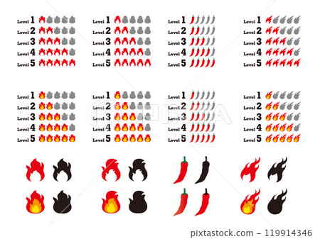 Spicy index icon Spicy level Stage Rank Spicy index icon Spicy level Stage Rank 119914346