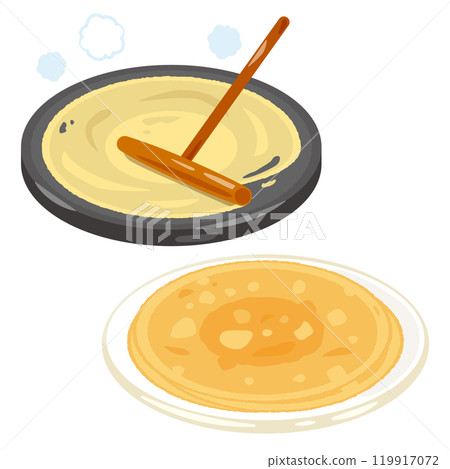 烤縐麵團 119917072