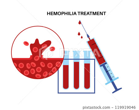 Hemophilia medical poster Hemophilia medical poster 119919046