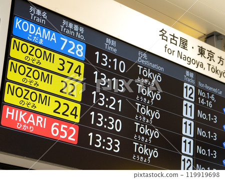 Tokaido Shinkansen departure information Kyoto Station 119919698