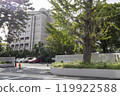 [Aichi Prefecture] Nagoya City University, Takiko Campus 119922588