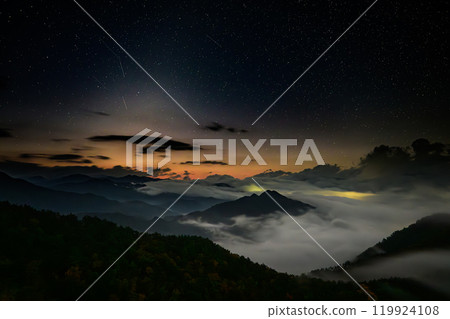 從高津無地山眺望的景色 從高津無地山眺望的景色 119924108