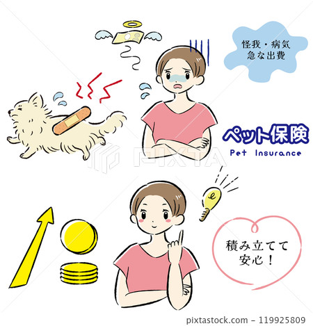 一隻受傷的狗及其難以支付治療費用的女主人的插圖集 一隻受傷的狗及其難以支付治療費用的女主人的插圖集 119925809