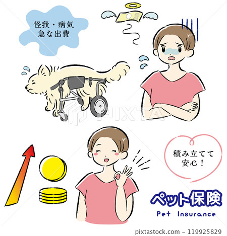 狗寵物保險圖像和女主人的插圖集 狗寵物保險圖像和女主人的插圖集 119925829