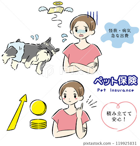 Illustration set of dog pet insurance image and female owner 119925831