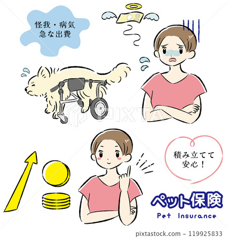 狗寵物保險圖像和女主人的插圖集 119925833