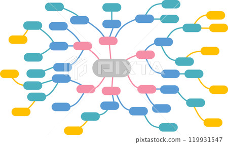 Mind map illustration Mind map illustration 119931547