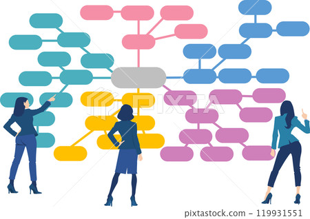 Mind map illustration 119931551