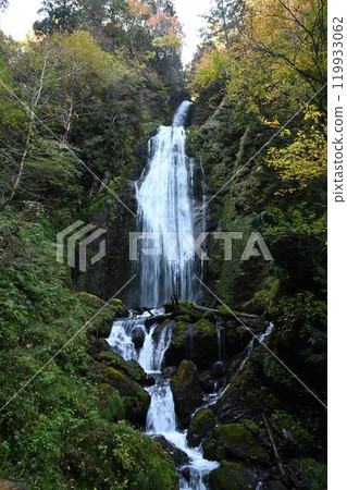 Retrospective waterfall Retrospective waterfall 119933062