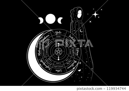 Mystical triple goddess, priestess in wheel of the Year is an annual cycle of seasonal festivals. Wiccan calendar and holidays. Gothic Witch wiccan female sacred design. Vector isolated on black Mystical triple goddess, priestess in wheel of the Year is an annual cycle of seasonal festivals. Wiccan calendar and holidays. Gothic Witch wiccan female sacred design. Vector isolated on black 119934744