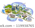 Image illustration of the ever-evolving future urban society (variations available) 119938765