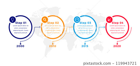 business infographic presentation design in circular style 119943721