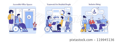 Inclusion in Workplace set. Representing accessibility and diversity at work. Office adaptation for disabled employees, collaborative environments, equitable recruitment. Vector illustration. 119945136